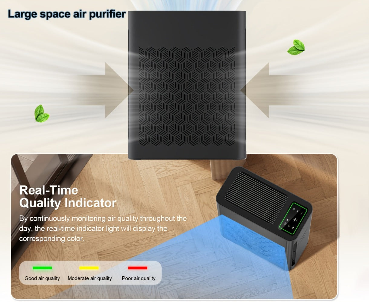 HEPA Air Purifier for Large Room Up to 1095 Sq Ft – PM2.5 Display, Air Quality Sensor, Auto Mode & Timer for Home, Office & Family Room, Father’s Day Gift