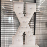 Letter X
