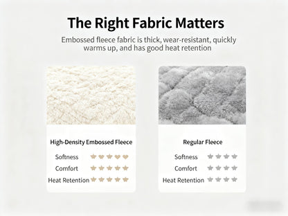 Embossed Fitted Bed Sheet Super Soft Jacquard Mattress Cover Deep Pocket All Season Twin Full Queen King Washable Bedding White Gray Khaki Blue Green