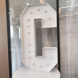 Letter C