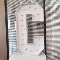 Letter C