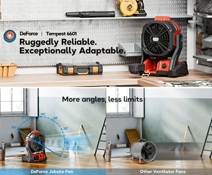 18V Battery Operated Cordless Fan Compatible with Milwaukee M18 Red Battery LED Light Variable Speed 180 Degree Tilt Hook for Hanging Camping Job Site Fan Red Battery Not Included