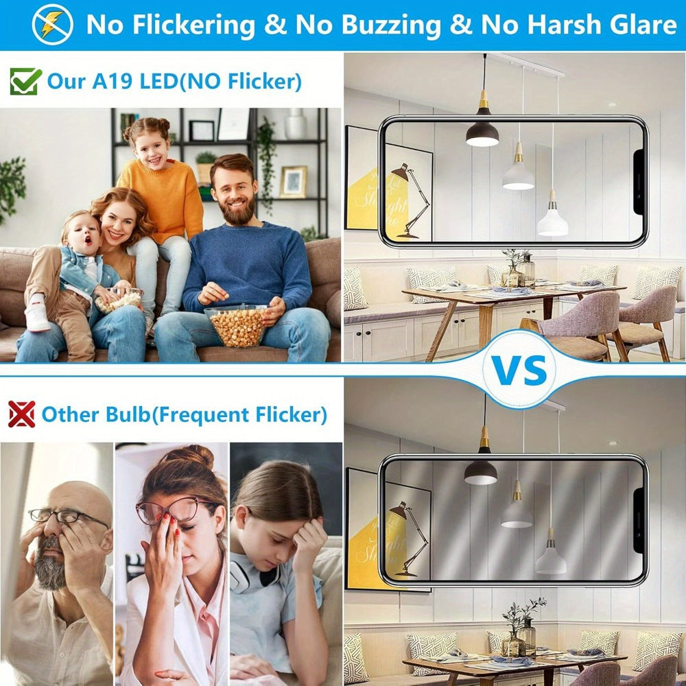 A19 LED Light Bulbs 100W Equivalent, 5000K Daylight White, E26 Base, Non-Dimmable, No Flicker, 1500LM Super Bright – 4/12/24 Pack Bulk LED Bulbs for Home Office Bedroom Living Room