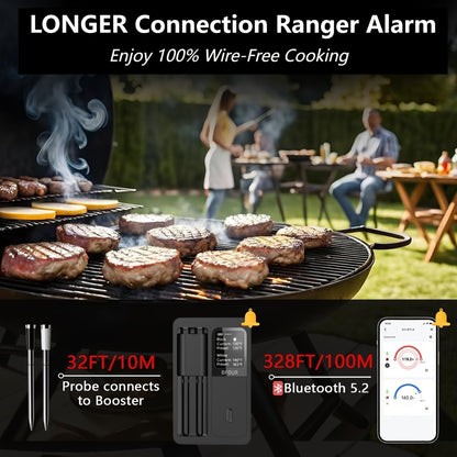 Wireless Meat Thermometer with Dual Probes USB Rechargeable | 2-Probe Digital BBQ Thermometer for Smoker Oven Grill Kitchen | 304 Stainless Steel Food Safe | iOS & Android App Compatible