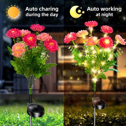 Solar Garden Lights Outdoor Waterproof – 5pcs Simulated Snow Lotus Flower LED Stake Lights for Lawn, Garden, Pathway, Courtyard, Patio Decor, Warm White Glow, Holiday Gift