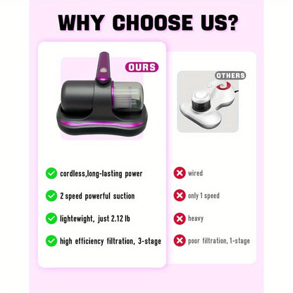 Mattress Vacuum Cleaner Handheld Bed Deep Cleaning with Super Suction & Washable Filter - Low Noise Design for Beds, Sofas, Pet Hair & Carpets, Portable Lightweight Upholstery Vacuum, 2025 Upgrade