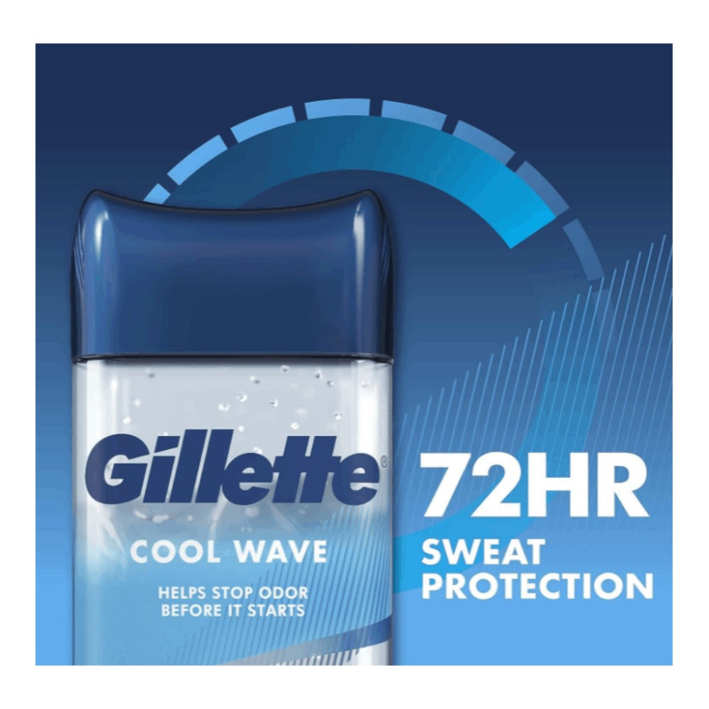 Antiperspirant Deodorant for Men Gillette Clinical 72-Hour Protection – Clear Gel Cool Wave Scent, 3.8 oz, Pack of 4, Anti-White Mark, Prescription Strength Sweat Defense