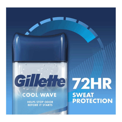 Antiperspirant Deodorant for Men Gillette Clinical 72-Hour Protection – Clear Gel Cool Wave Scent, 3.8 oz, Pack of 4, Anti-White Mark, Prescription Strength Sweat Defense