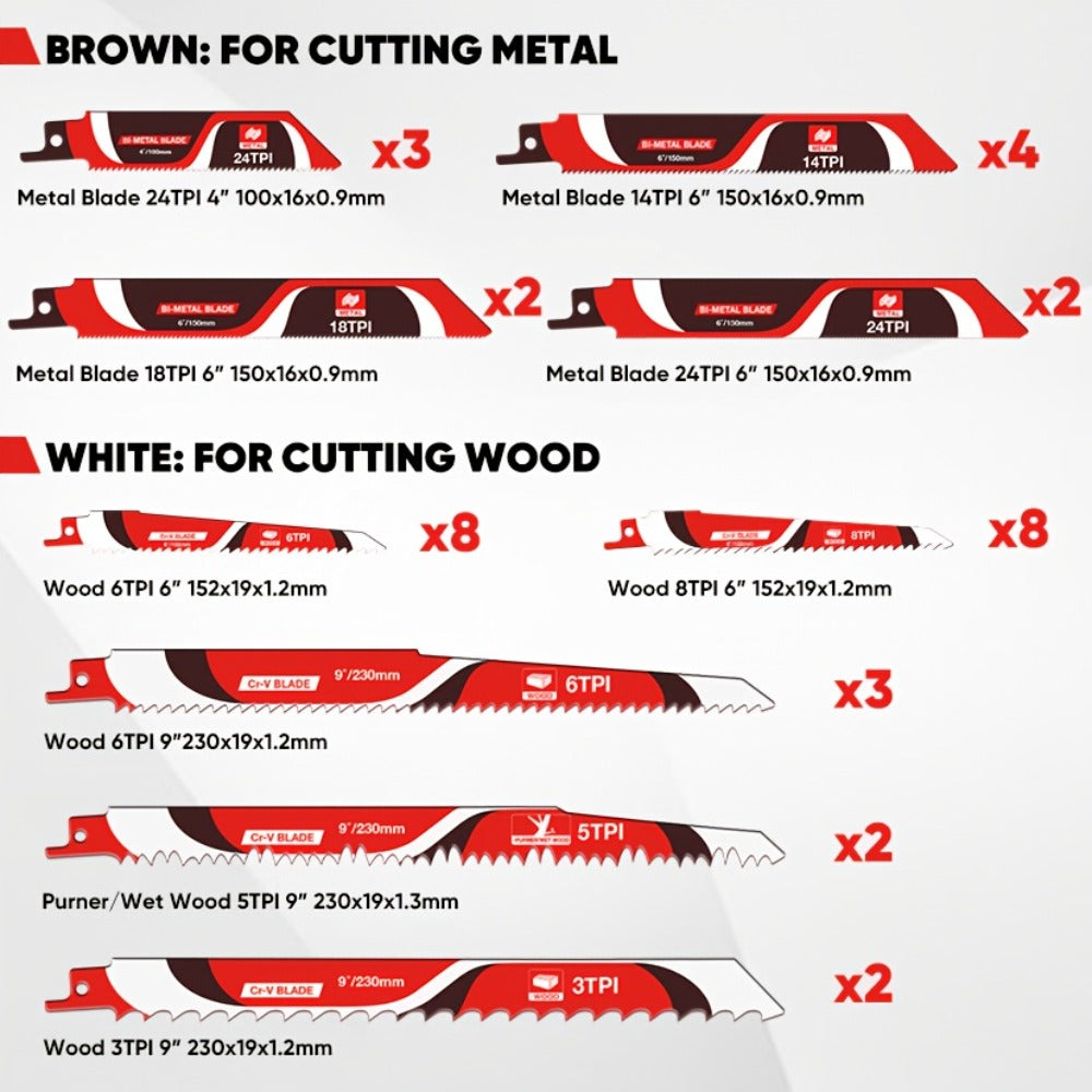 Reciprocating Saw Blades Set 34-Piece – Universal Fit Heavy Duty Bi-Metal Blades for Metal & Wood Cutting, Demolition, Pruning, Remodeling, Compatible with DeWalt Makita Milwaukee Bosch, Storage Pouch