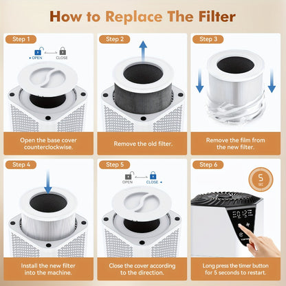 HEPA Air Purifier for Large Room Up to 1750 Sq Ft – H13 True HEPA Filter, 25dB Quiet, PM2.5 Monitor, Aromatherapy, 3-Stage Filtration for Bedroom Home Office Pet Odor Smoke Dust