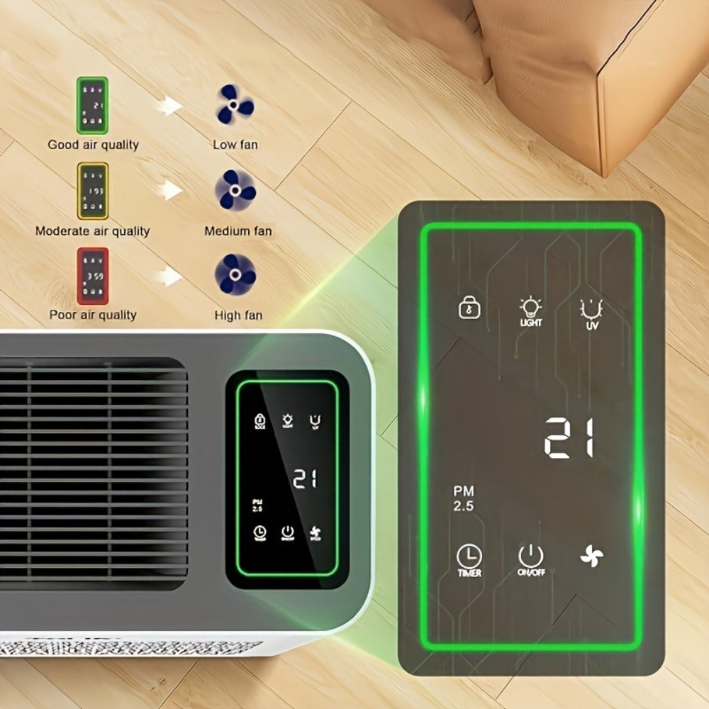 HEPA Air Purifier for Large Room Up to 1095 Sq Ft – PM2.5 Display, Air Quality Sensor, Auto Mode & Timer for Home, Office & Family Room, Father’s Day Gift