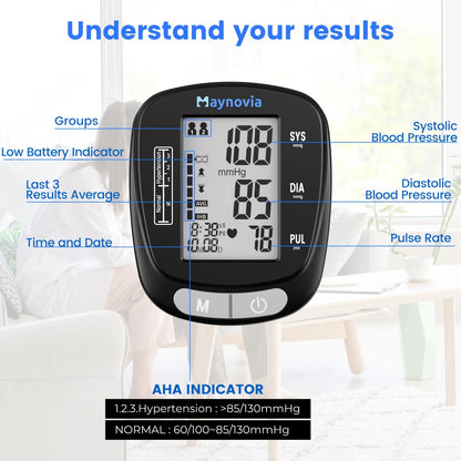 Blood Pressure Monitor Wrist Cuff with Oximeter Fingertip – Digital BP Machine Home Use, 120 Memory, Portable Case & Battery Included, Fully Automatic Hypertension Tracker
