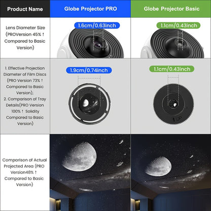 Galaxy Earth Projector Lamp 4K HD with 13 Film Cards Globe Night Light Projector for Bedroom - Star Galaxy Projection Table Lamp for Home Decor, Kids Room, Ambient Lighting & Gift