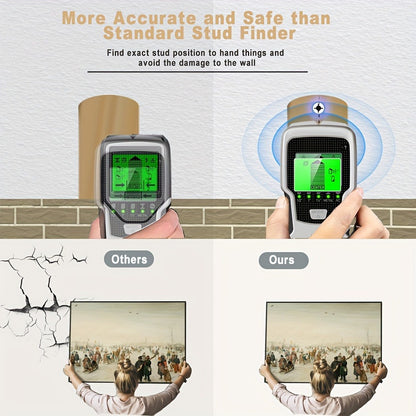 Stud Finder Wall Scanner 5-in-1 Electronic C75 | LCD Display Audio Alarm Detects Wood Studs AC Live Wire Metal Pipes Joists | Accurate Wall Detector for Drywall Home Renovation DIY Hanging TV Shelf