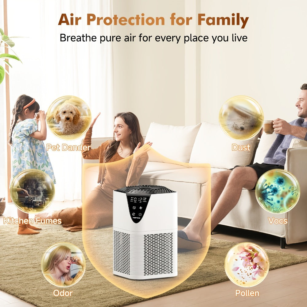 HEPA Air Purifier for Large Room Up to 1750 Sq Ft – H13 True HEPA Filter, 25dB Quiet, PM2.5 Monitor, Aromatherapy, 3-Stage Filtration for Bedroom Home Office Pet Odor Smoke Dust