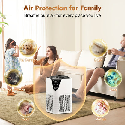HEPA Air Purifier for Large Room Up to 1750 Sq Ft – H13 True HEPA Filter, 25dB Quiet, PM2.5 Monitor, Aromatherapy, 3-Stage Filtration for Bedroom Home Office Pet Odor Smoke Dust