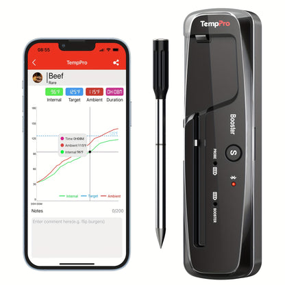 Wireless Meat Thermometer 500Ft Bluetooth – Dual Sensor Digital Food Thermometer for Oven, Grill, BBQ, Smoker & Air Fryer with App & Temperature Alarm