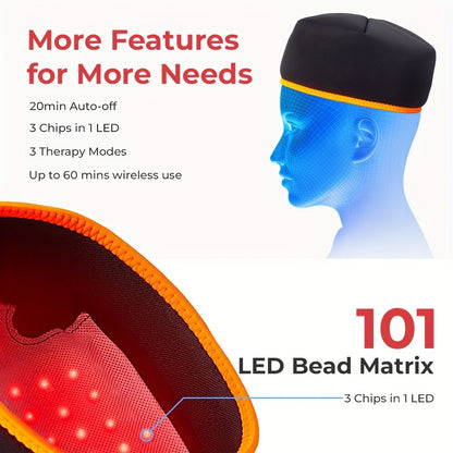 Red Light Therapy Cap 101 LEDs Detachable LED Panel Infrared Light Hat for Brain Relaxation Insomnia Relief Head Pain Treatment Hair Growth Scalp Care