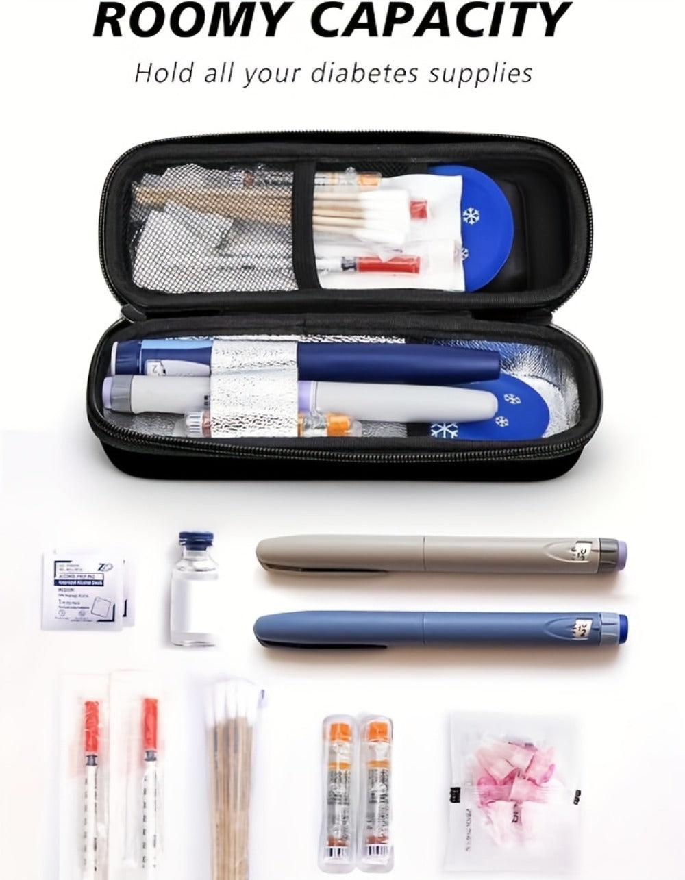Insulin Travel Case with Temperature Monitor 2 TSA Approved Ice Packs Portable Diabetic Bag for Insulin Pens Syringes Medication Diabetes Essentials Blue Green Black