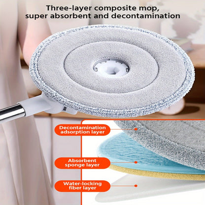 Spin Mop and Bucket Set with Wringer, Joybos Hands-Free Self-Wringing Rotating Floor Mop, Sewage Separation Design, 3 Mop Head Types, Dry & Wet Use for Home, Kitchen & Bathroom Floor Cleaning