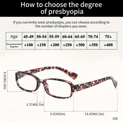Reading Glasses 5 Pairs Square Fashion Printed Multicolor Frames Men Women 1.0X-4.0X Magnification High Definition Lenses Daily Office Use