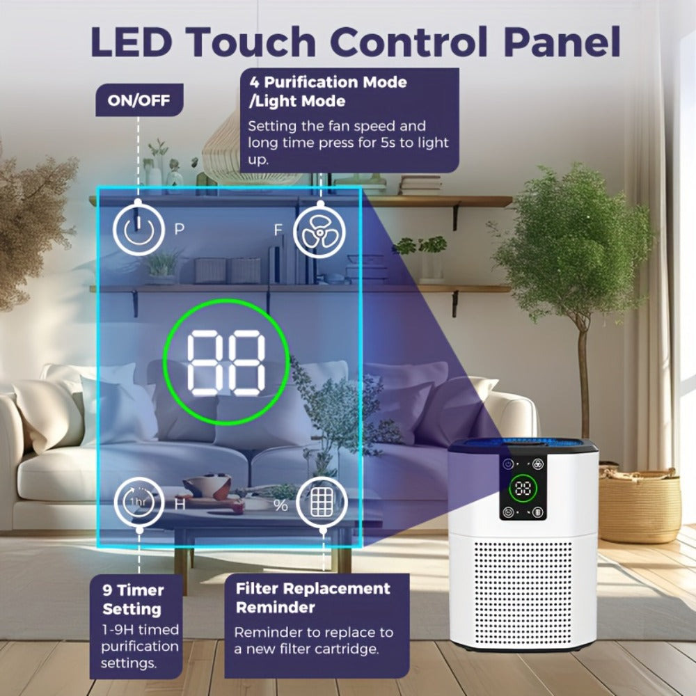 Pet Air Purifier for Home – ULPA Filter Removes Dust, Odor & Smoke, Quiet Sleep Mode, Ambient Light, 4 Modes & 9 Timer Settings for Bedroom, Office & Living Room