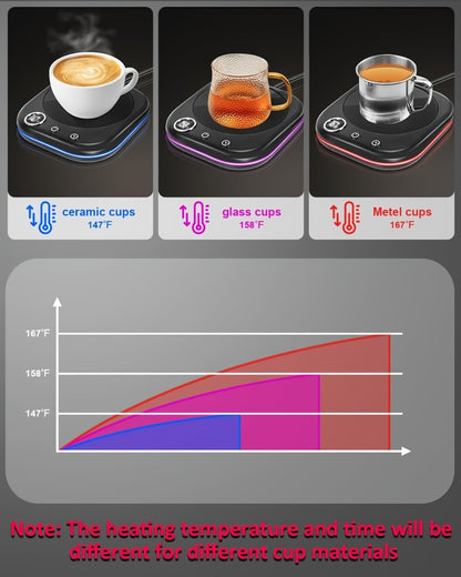 Desktop Coffee Cup Warmer 40W Temperature Display 3 Settings 1-12 Hour Timer 4-Hour Auto Shut-Off Smart Electric Mug Warmer for Coffee Tea Milk Cocoa Water Gift