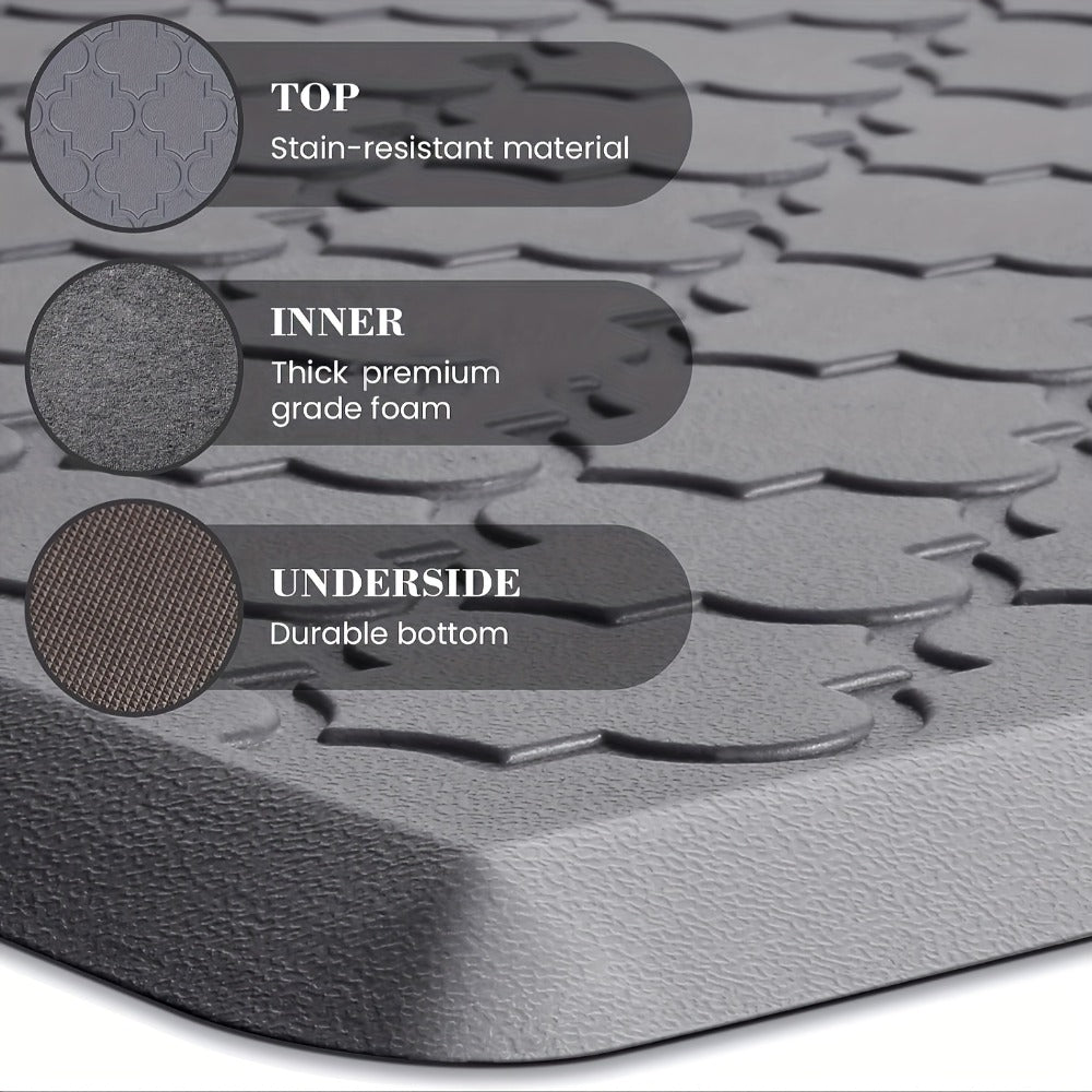 Anti-Fatigue Kitchen Floor Mat – Cushioned PVC Foam Non-Slip Ergonomic Standing Mat for Kitchen, Office, Sink & Laundry, 2 Sizes – Gray & Black