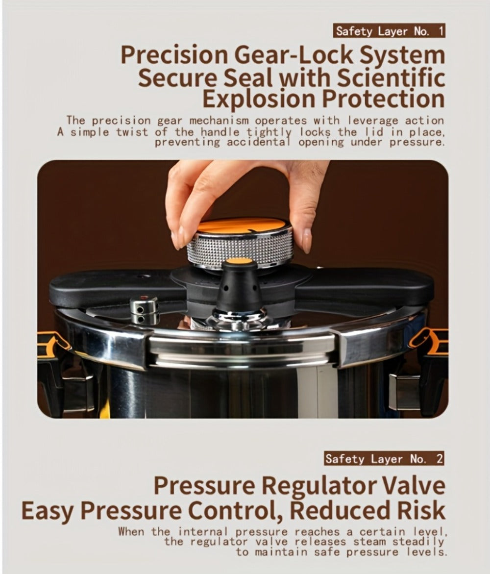 Pressure Cooker Stainless Steel with One-Twist Lock Lid – Heavy-Duty Induction & Gas Compatible Stew Pot in 1.32gal, 1.59gal & 2.11gal, Dishwasher Safe Family Soup Cooker for Daily Cooking