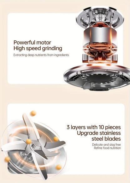 8-in-1 Nut Milk Maker 35oz 8-Blade - Almond Oat Soy Coconut Plant-Based Milk Machine with Delay Start Keep Warm Self-Cleaning Boil Water Function - Non-Dairy Beverage Blender Soy Milk Maker Beige