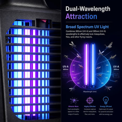 IPX4 Waterproof Bug Zapper Plug-In – Electric Flying Insect Trap with LED Light & ABS Housing, Indoor Mosquito Zapper for Home, Bedroom, Kitchen & Patio, Safe Chemical-Free Fly Trap – Black