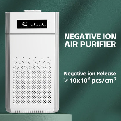Portable Negative Ion Air Purifier with HEPA Filter, USB Powered Desktop Air Cleaner Removes Odors Dust Smoke Pollen, 51-150 m³/h Airflow, Compact Air Purifier for Bedroom Office Car Travel