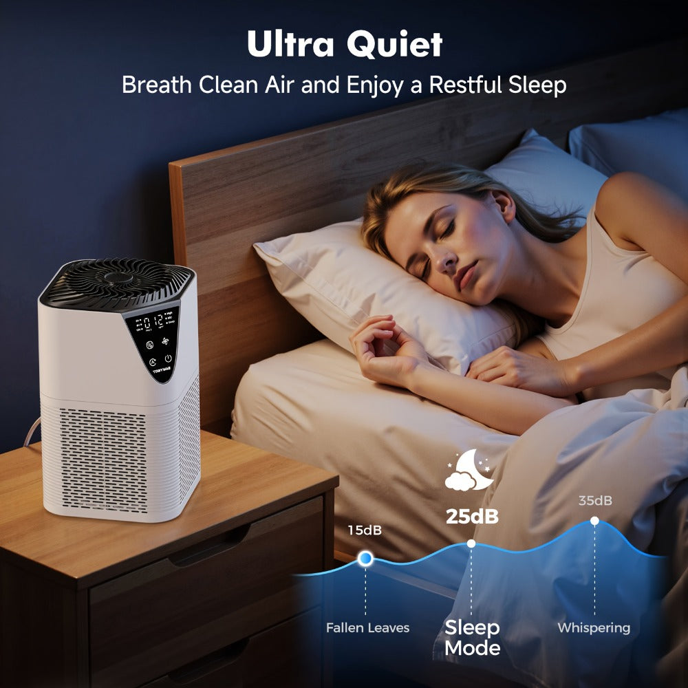 HEPA Air Purifier for Large Room Up to 1750 Sq Ft – H13 True HEPA Filter, 25dB Quiet, PM2.5 Monitor, Aromatherapy, 3-Stage Filtration for Bedroom Home Office Pet Odor Smoke Dust