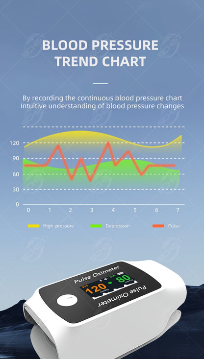 Fingertip Pulse Oximeter 2-in-1 with Blood Pressure Monitor | Real-Time Heart Rate & SpO2 Tracking via Bluetooth App | Compact Digital Oxygen Meter with Perfusion Index | BM1000B Sporting & Aviation Use