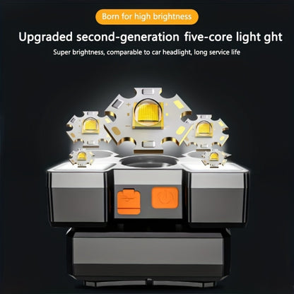 LED Headlamp 2 Pack USB Rechargeable IP44 Waterproof | 5 LED Multi-Mode Head Flashlight | Hands-Free Light for Camping Running Fishing Hiking Outdoor Adventures