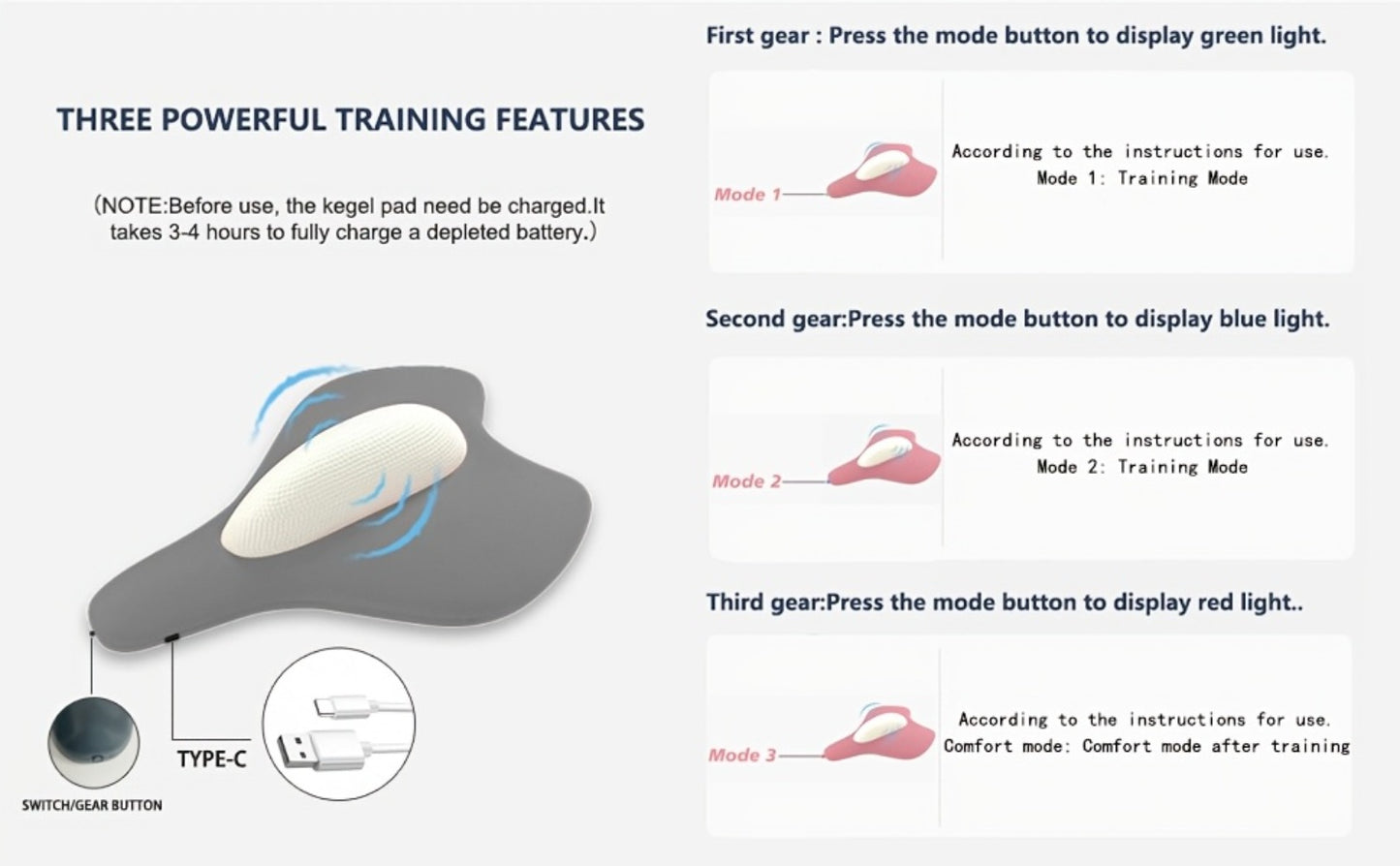 Kegel Trainer Pelvic Floor Muscle Exerciser, Electric EMS Cushion Massager for Women & Men, Pelvic Floor Rehabilitation Device, Home Fitness Equipment for Bladder Control & Core Strengthening
