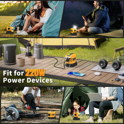 220W Portable Power Inverter for DeWalt 20V Battery AC Outlet Converter Camping Travel Emergency Backup Silent Fan Cooling