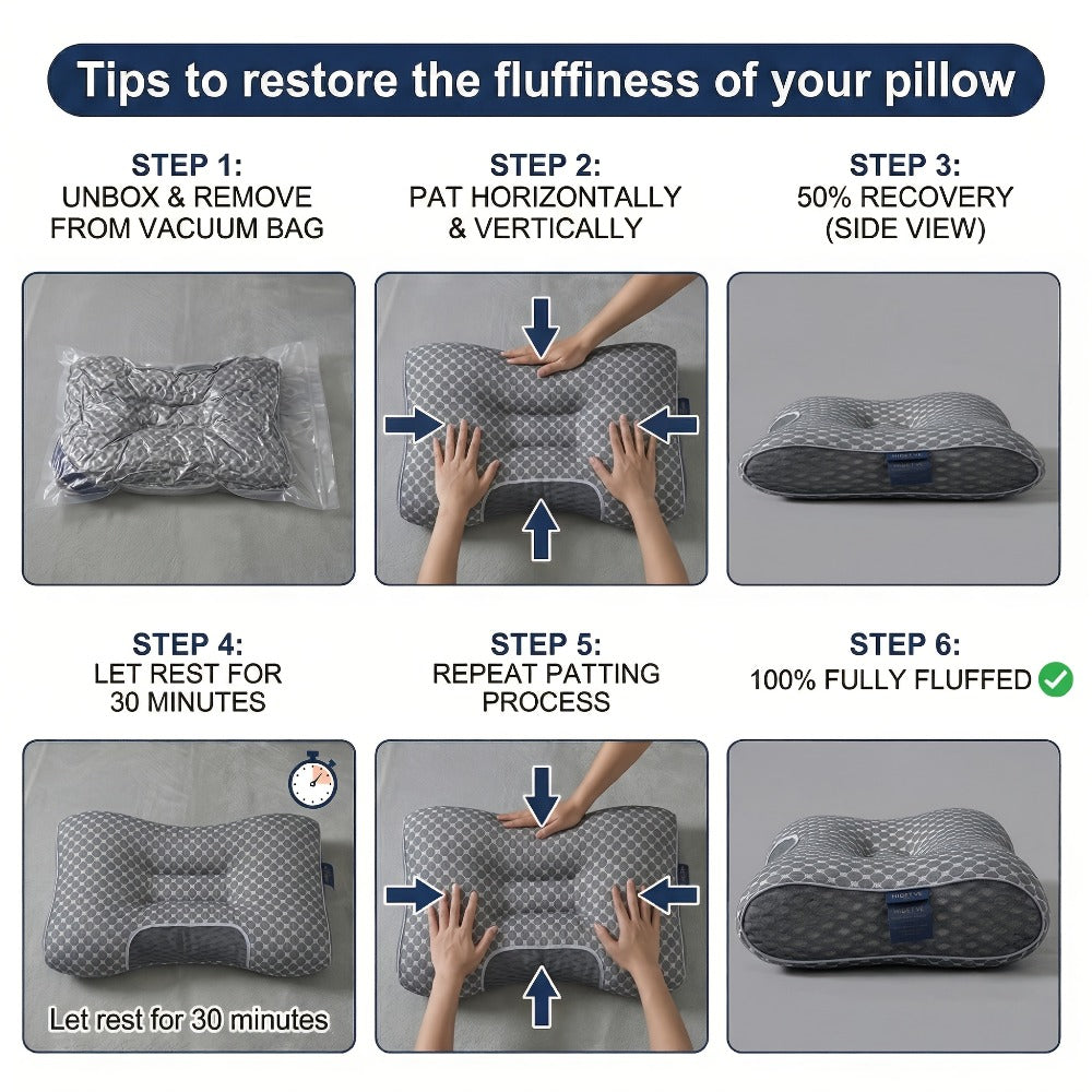 Neck Pillow 2 Pack – Breathable Memory Foam Travel Pillow with Removable Zippered Cover, Ergonomic Cervical Support for Neck & Shoulder Pain Relief
