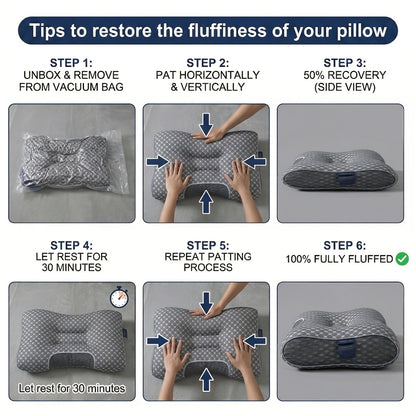 Neck Pillow 2 Pack – Breathable Memory Foam Travel Pillow with Removable Zippered Cover, Ergonomic Cervical Support for Neck & Shoulder Pain Relief
