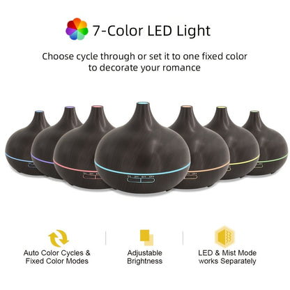 Essential Oil Diffuser 2 Pack 18.6oz Soundwave Technology Cool Mist Humidifier with Remote Control 7-Color LED Ultra Quiet Aromatherapy Gift Set with 12 Essential Oils