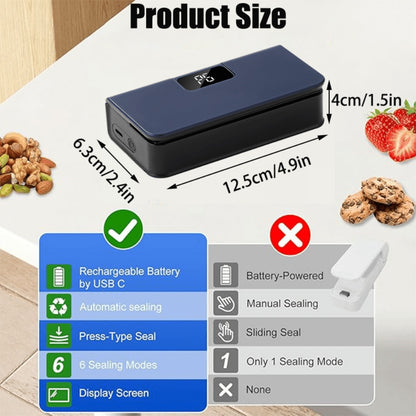 Portable Mini Bag Sealer USB Rechargeable – Handheld Food Sealer with Built-In Cutter for Fruits, Vegetables, Snacks & Chips – Compact Kitchen & Outdoor Picnic Sealing Tool, White & Blue