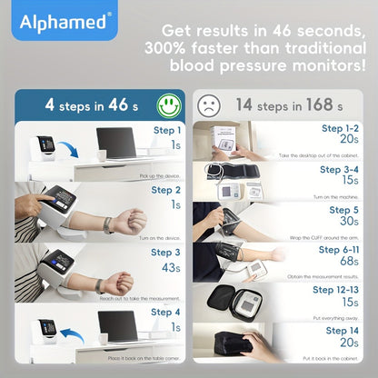 Blood Pressure Monitor Upper Arm - Automatic Digital BP Machine, Large Display, 2-4 User Memory 199 Readings, 8.7-17" Cuff, Home Blood Pressure Meter with Irregular Heartbeat Detection, 3 Models