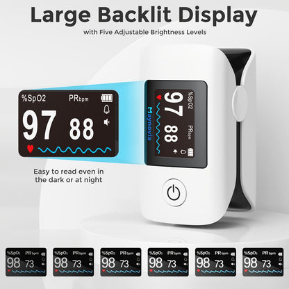 Blood Pressure Monitor Wrist Cuff with Oximeter Fingertip – Digital BP Machine Home Use, 120 Memory, Portable Case & Battery Included, Fully Automatic Hypertension Tracker