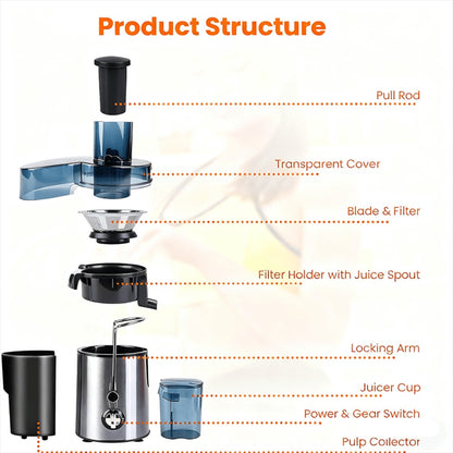 Centrifugal Juicer Machine with 3-Inch Wide Mouth – 22000RPM Dual-Speed Fruit & Vegetable Juice Extractor, Multifunctional Blender & Food Processor, Detachable Easy-Clean Design with Overheat Protection