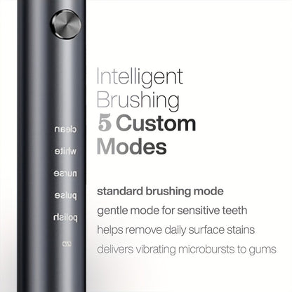 Sonic Electric Toothbrush – 5 Vibration Modes, Soft Bristle, Type-C Fast Charging, Waterproof, Deep Clean & Teeth Whitening Rechargeable Power Toothbrush for Men & Women, 4 or 8 Brush Heads