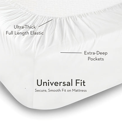 Waterproof Mattress Protector 2 Pack - Soft Microfiber Terry Cover, Noiseless Washable Fitted Sheet 8"-14" Deep Pocket, Twin Full Queen King