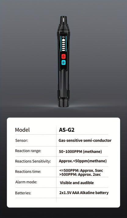 Combustible Gas Leak Detector - High Sensitivity Natural Gas & Methane Alarm with Audible & Visual Alert for Home & Industrial Safety