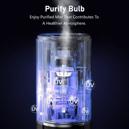 Cool Mist Humidifier 2.4 Gallon Top Fill with Smart Humidity Control Sleep Mode Soundwave Technology for Large Rooms Bedroom Office Plants 600ft²
