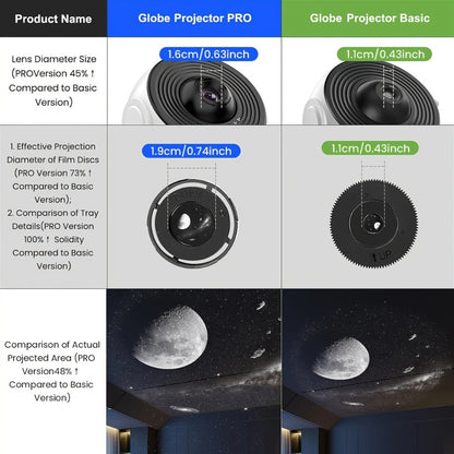 Galaxy Earth Projector Lamp 4K HD with 13 Film Cards Globe Night Light Projector for Bedroom - Star Galaxy Projection Table Lamp for Home Decor, Kids Room, Ambient Lighting & Gift