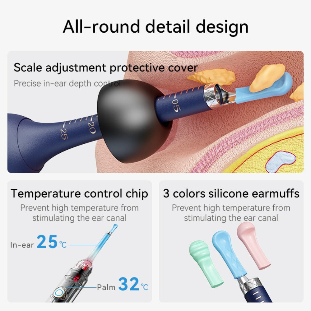 Earwax Removal Tool Set with Light & Camera – Rechargeable Ear Cleaning Kit for iOS & Android, Ear Wax Remover with Otoscope